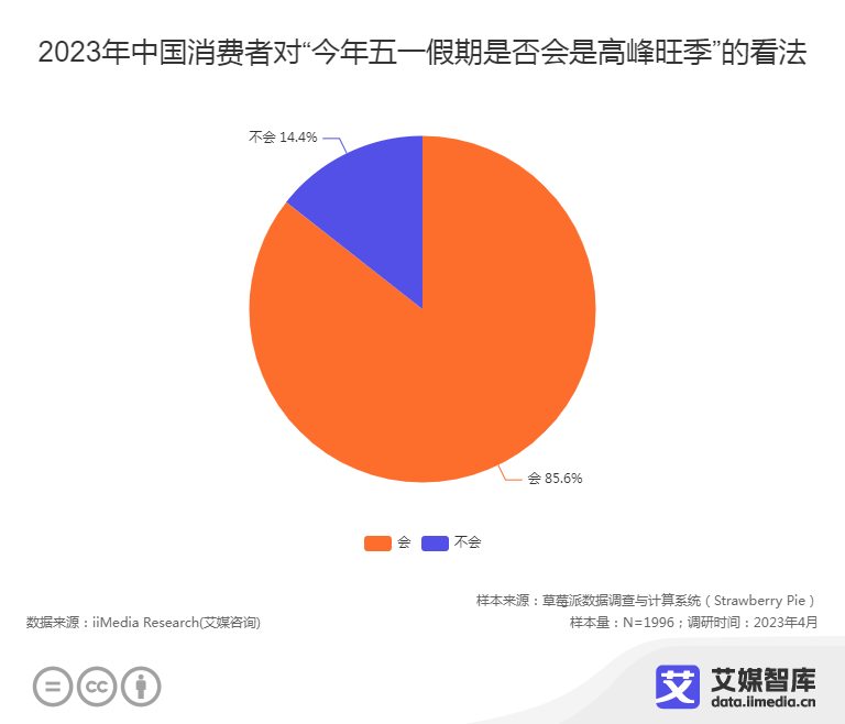 成都假期游玩攻略_春节假期成都旅游攻略_成都假期出游攻略/