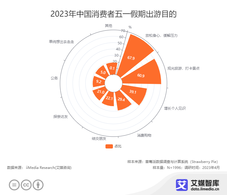 春节假期成都旅游攻略_成都假期出游攻略_成都假期游玩攻略/