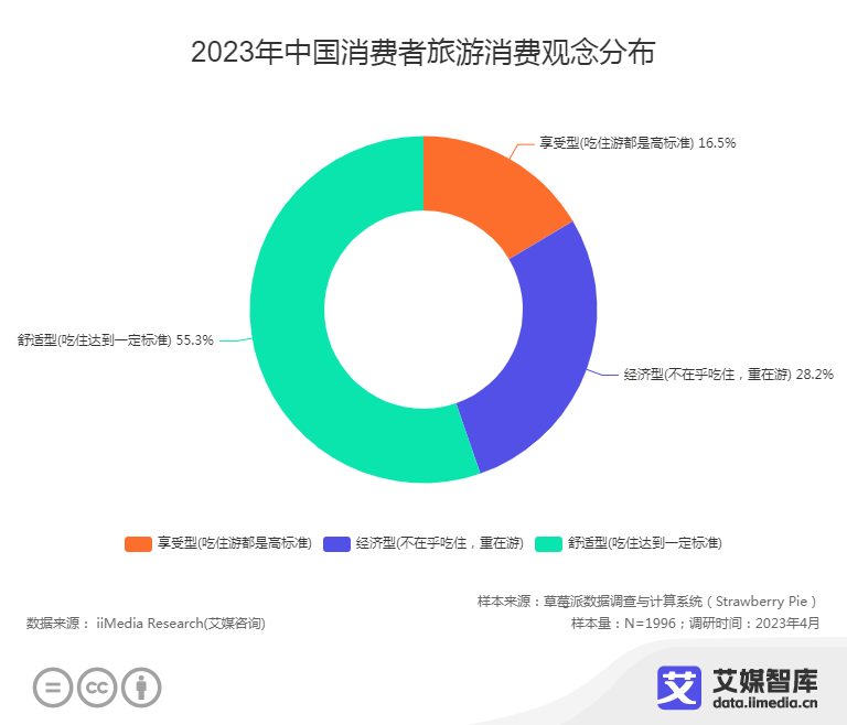 成都假期出游攻略_春节假期成都旅游攻略_成都假期游玩攻略/