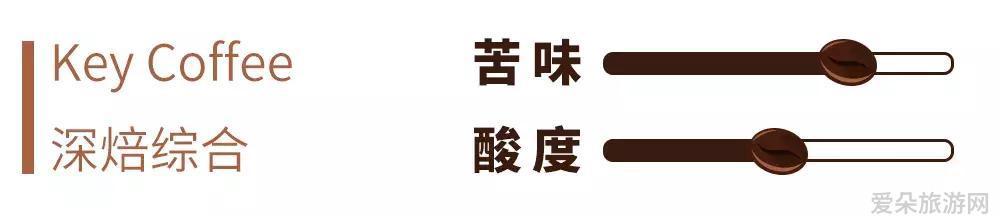 游记可以写的内容有哪些探索未知的快乐之旅