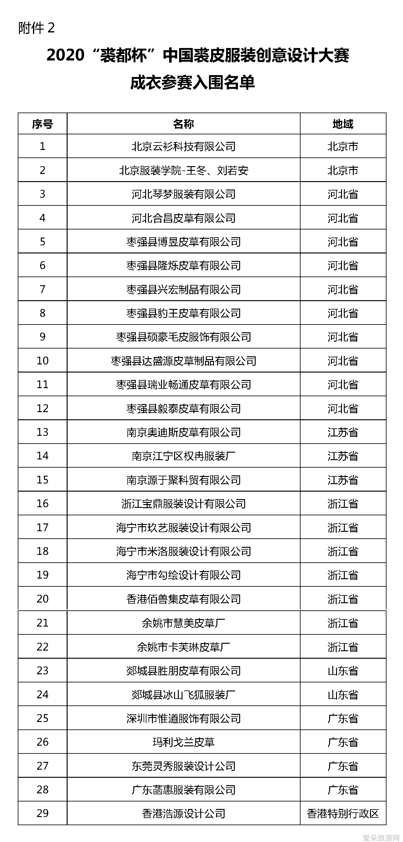 南京周边二日游最佳攻略金陵胜景之旅