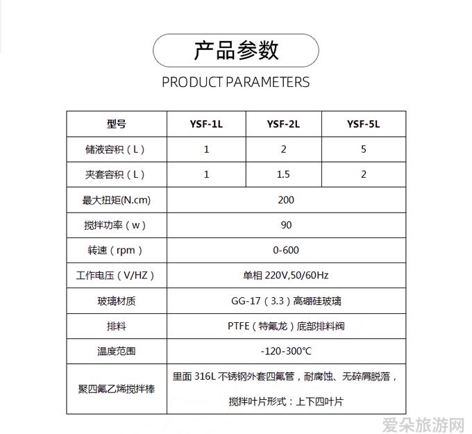 探索旅行秘籍最佳旅游应用大比拼